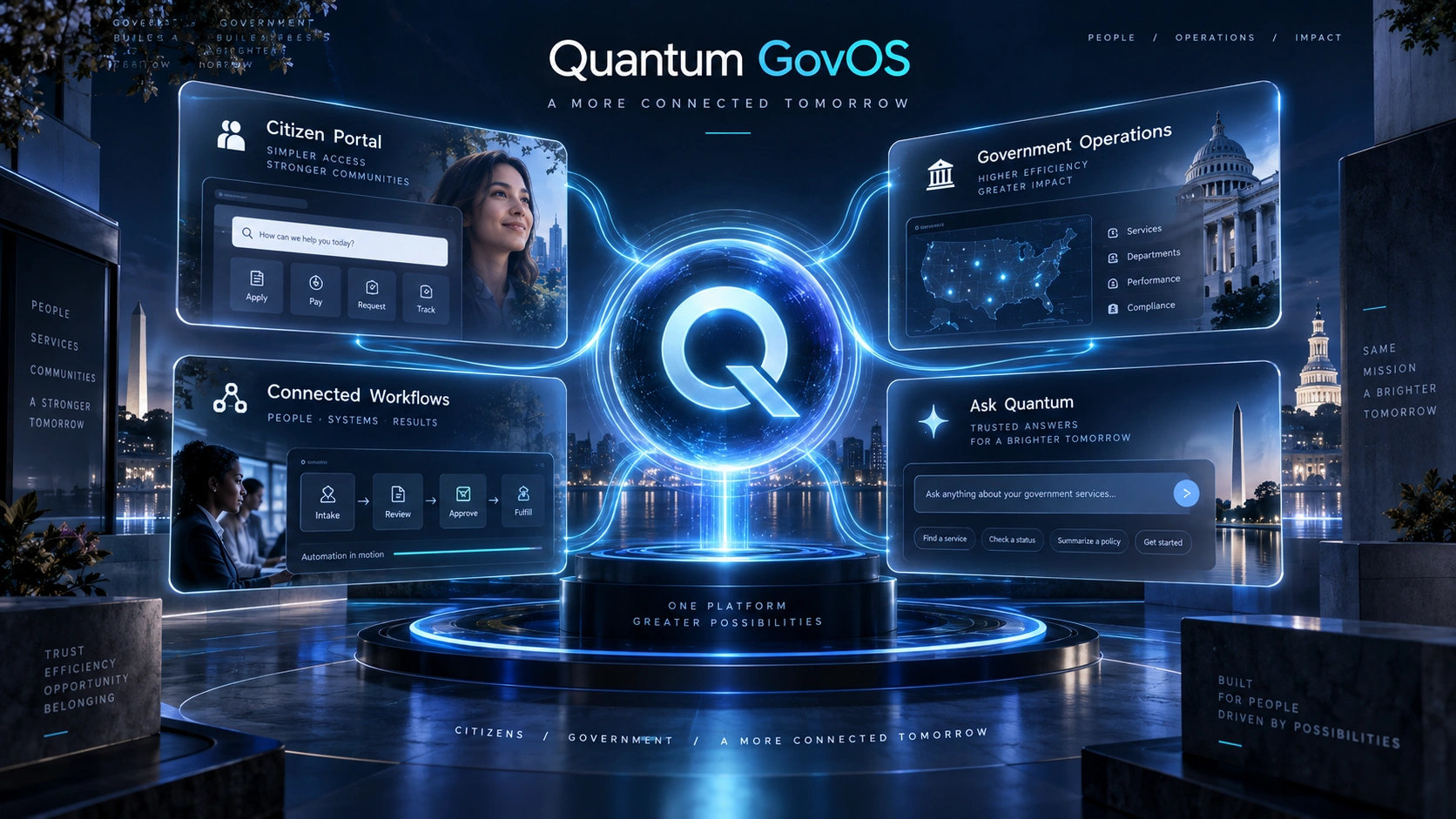 Quantum GovOS connected digital government platform