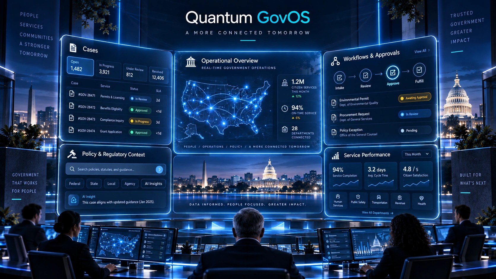 Quantum GovOS government operations